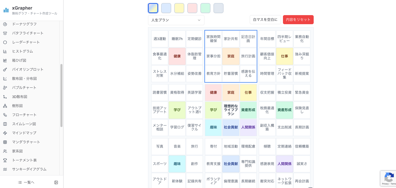 xGrapherのマンダラチャート作成画面